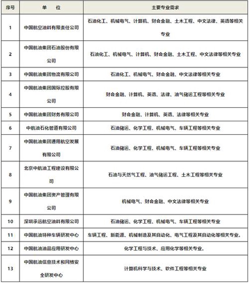 山西网站建设:行业的发展与变迁